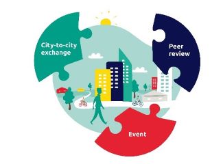 EUI Opened Two Calls