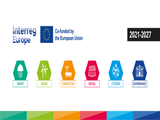 Interreg Europe - Announcement and Preparation for the Second Call
