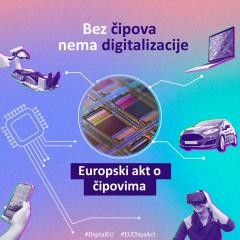 Digital sovereignty: Commission proposes a chip act to overcome semiconductor shortages and strengthen European technological leadership
