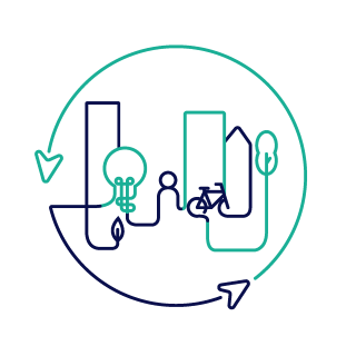 EUI – Second Innovative Actions Call