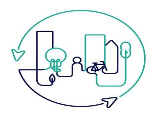 The European Urban Initiative 